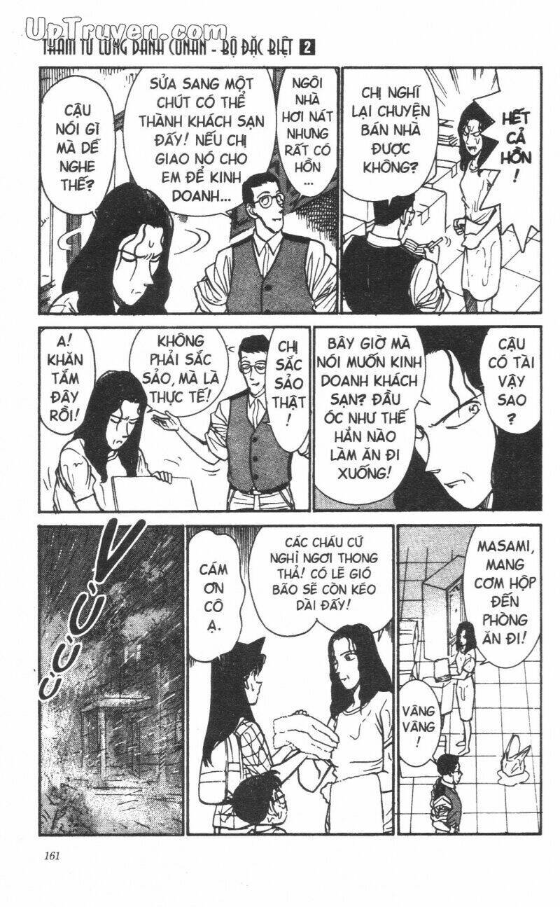 Chương 2 - Trang 164