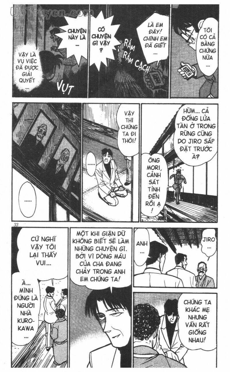 Chương 2 - Trang 36