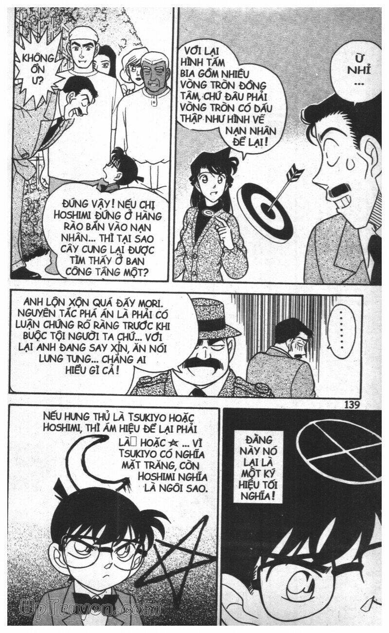 Trang 131