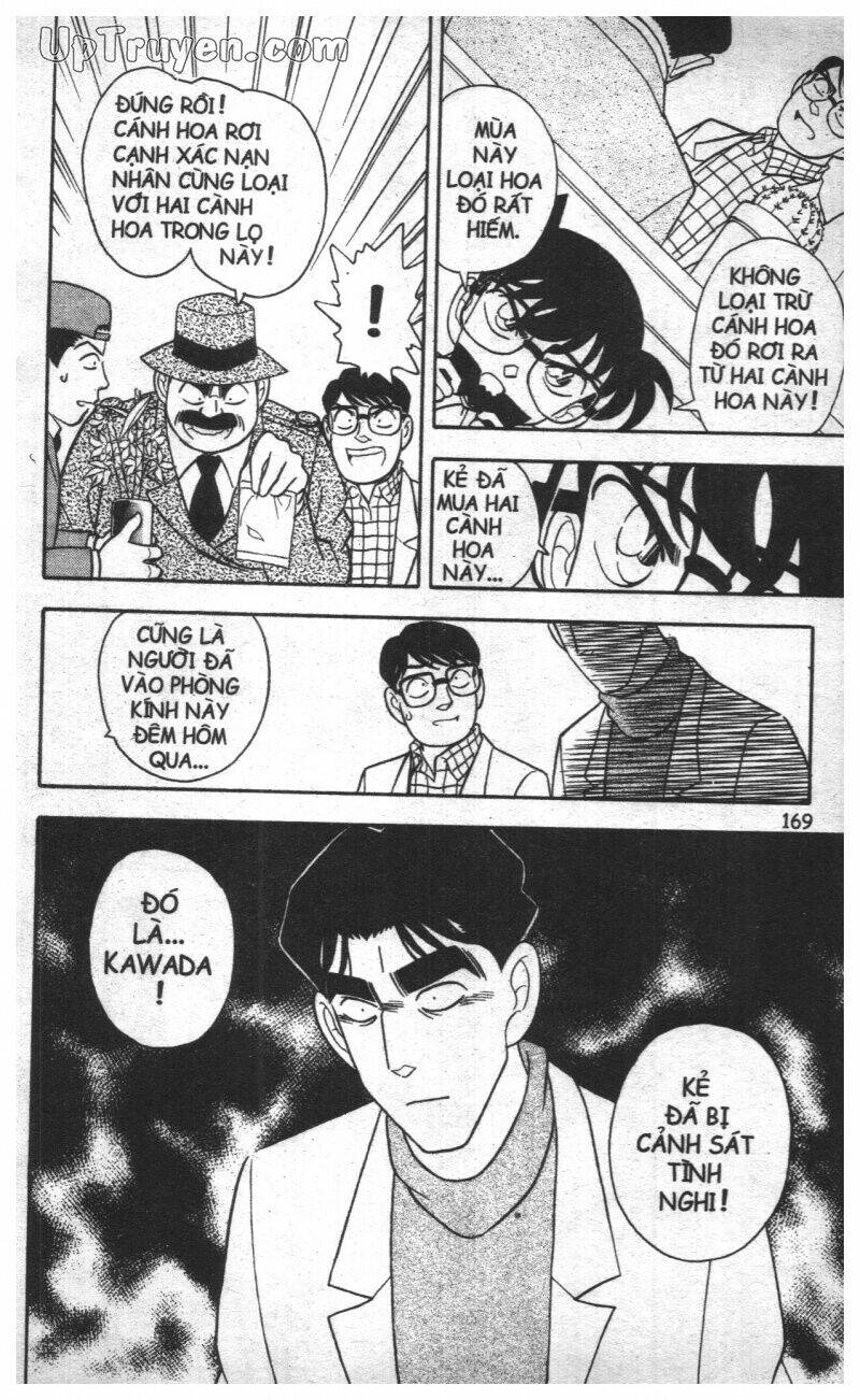Trang 161