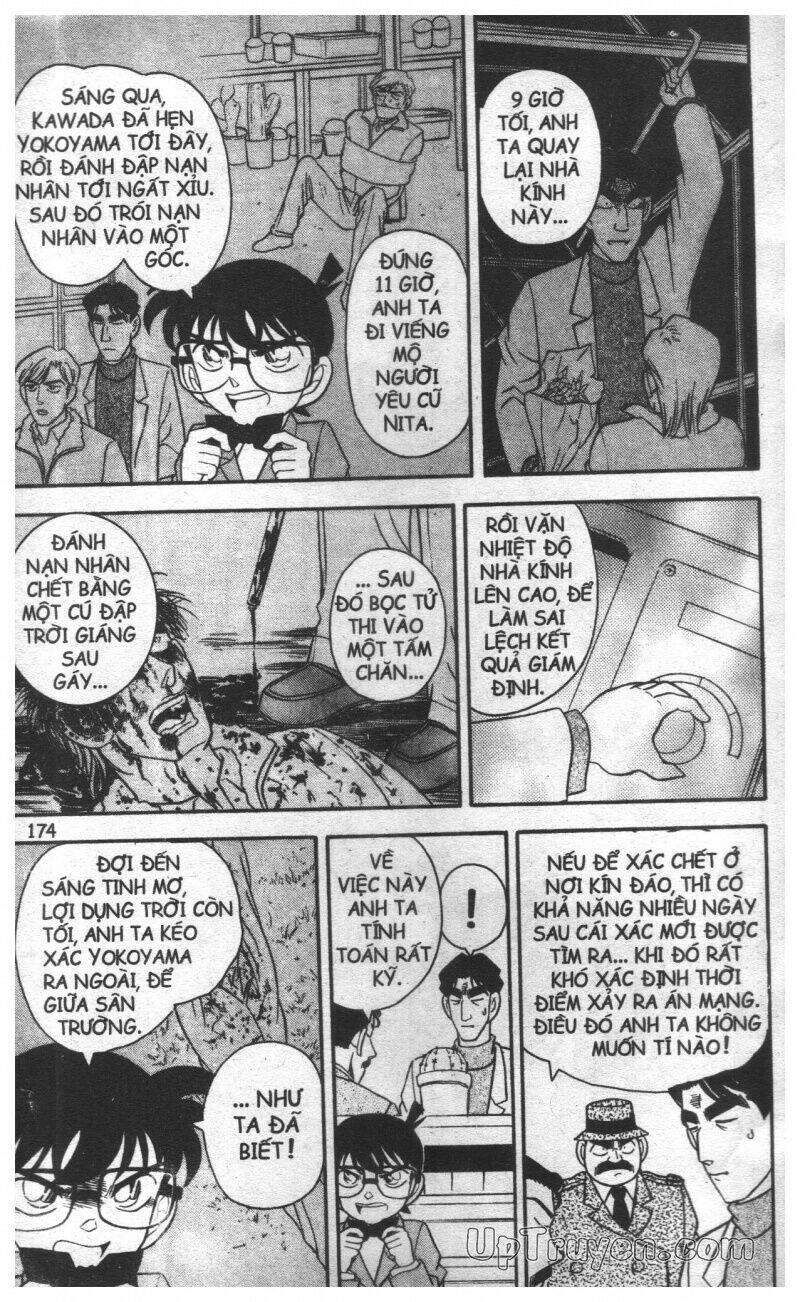 Trang 166