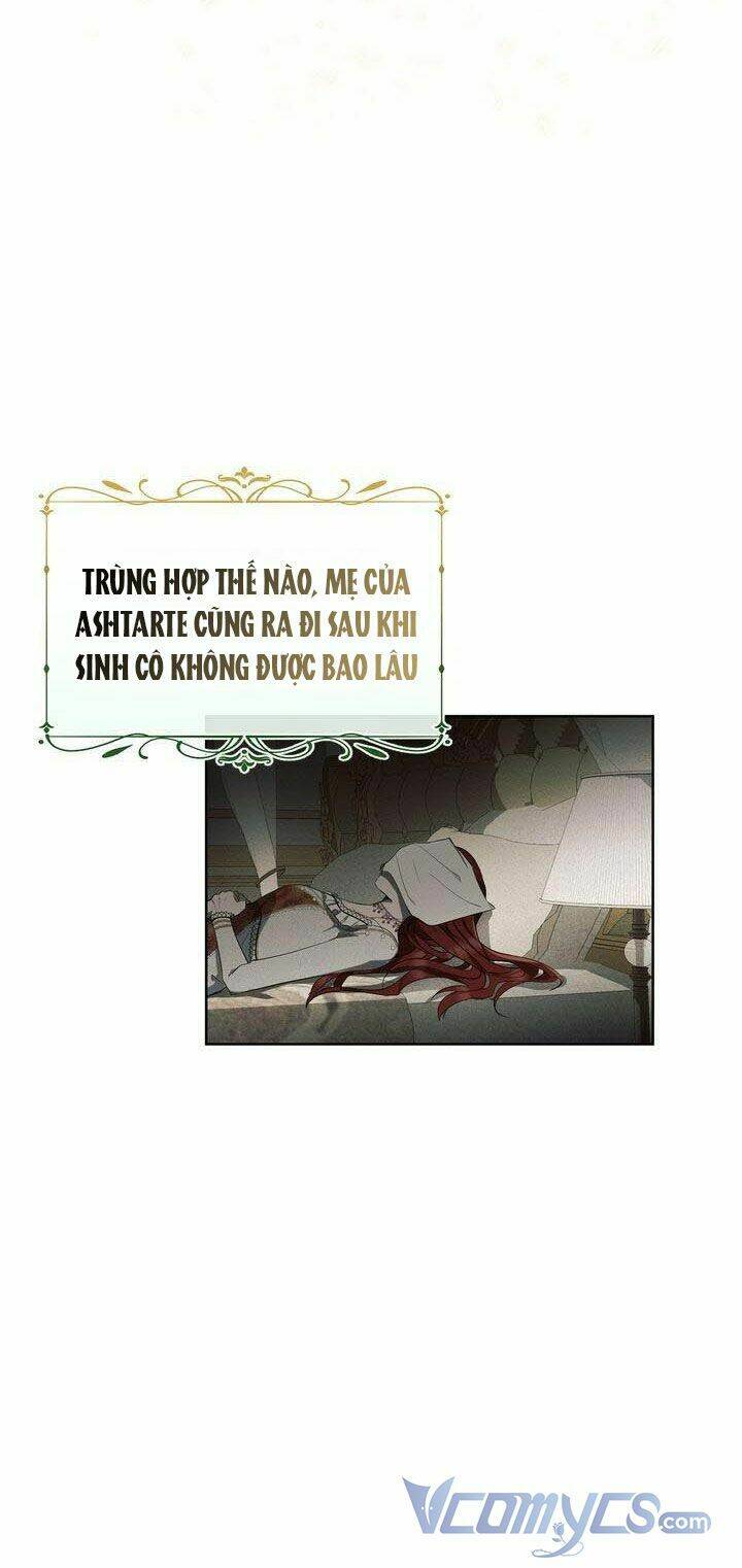 Chương 1 - Trang 31