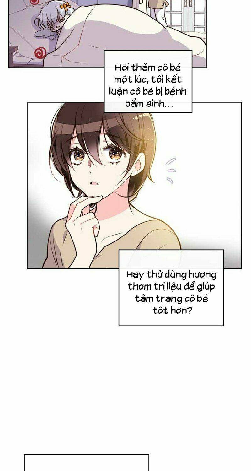 Chương 9 - Trang 20