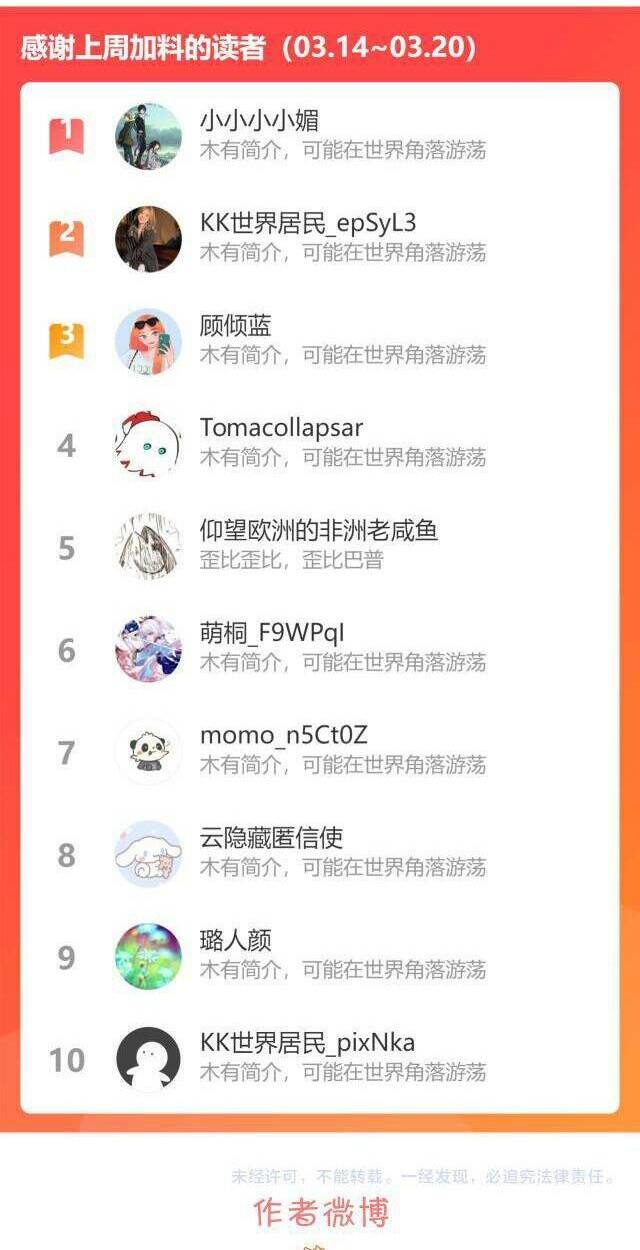 Chương 10 - Trang 52