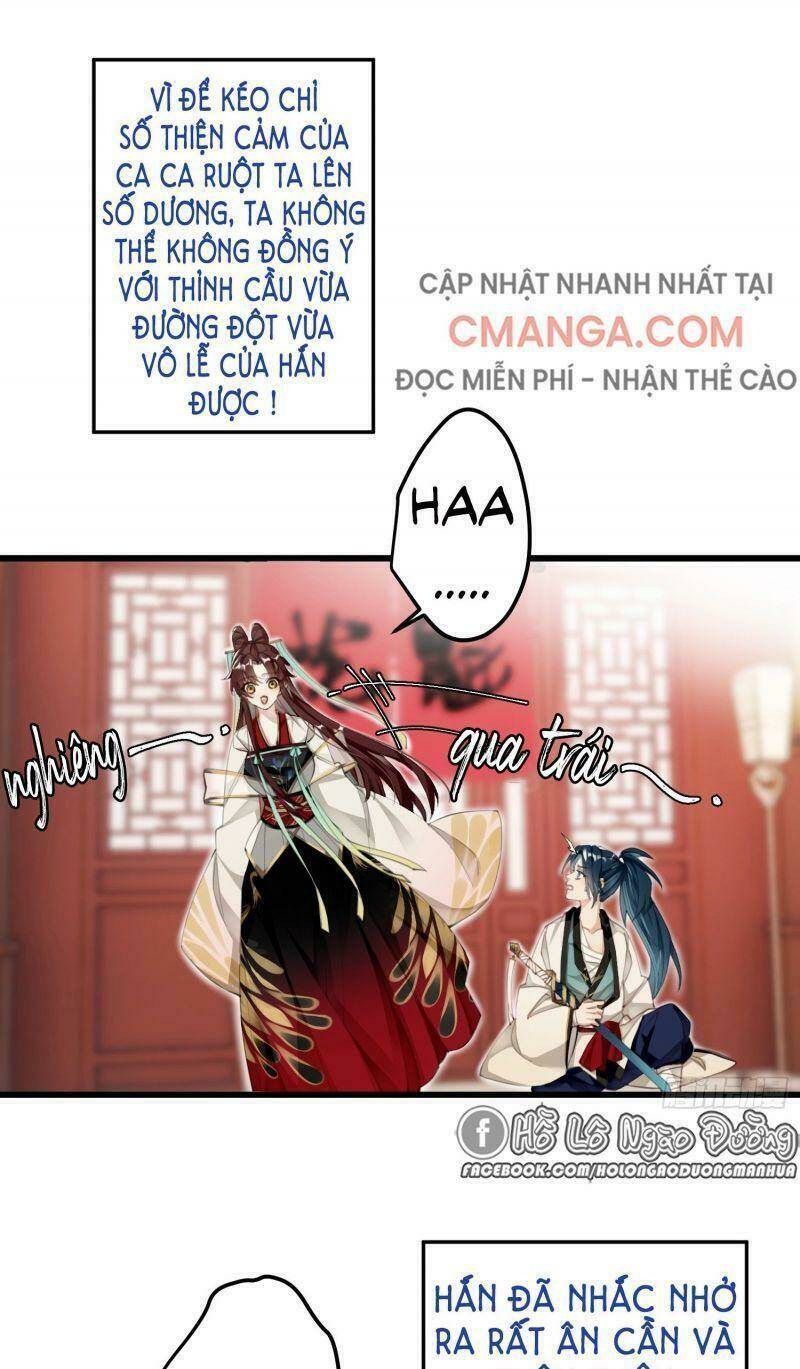 Trang 0