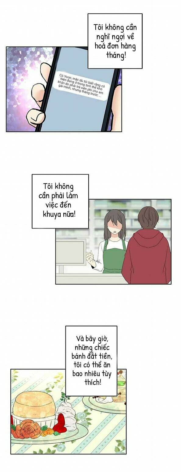 Chương 0 - Trang 31
