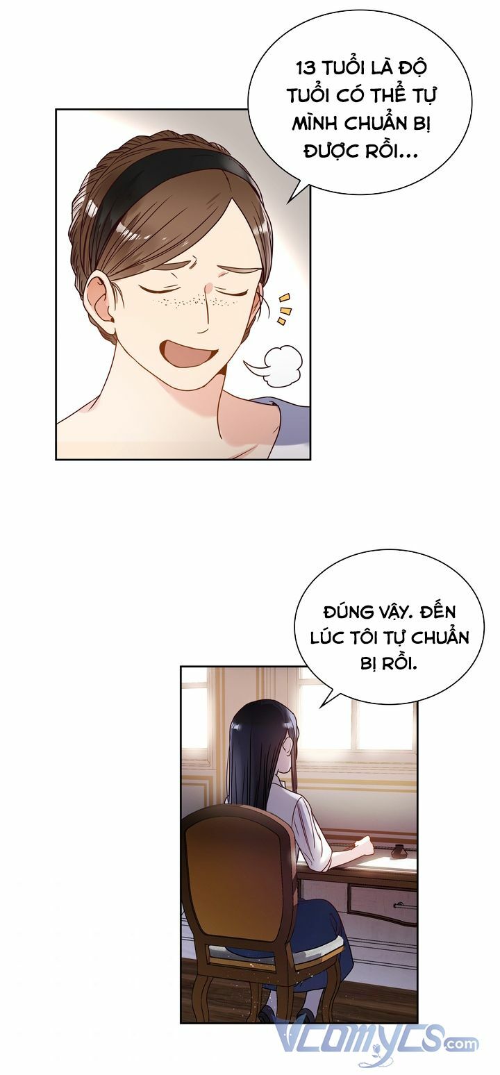 Chương 0 - Trang 43