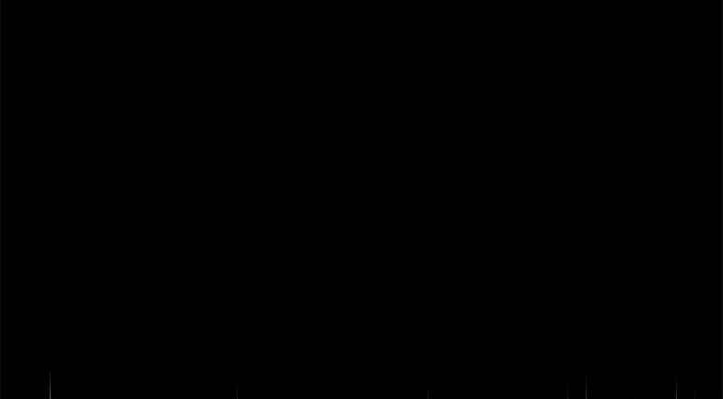 Chương 32 - Trang 133