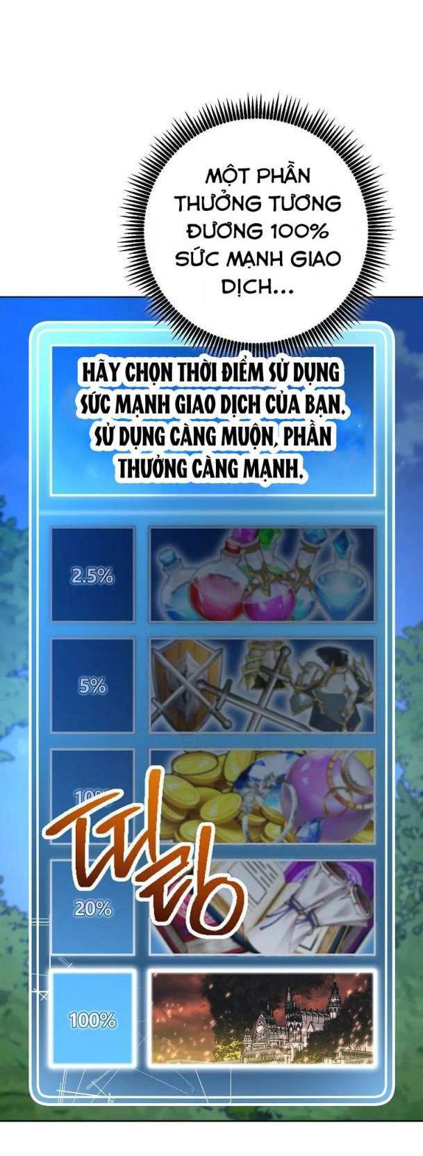Chương 245 - Trang 47
