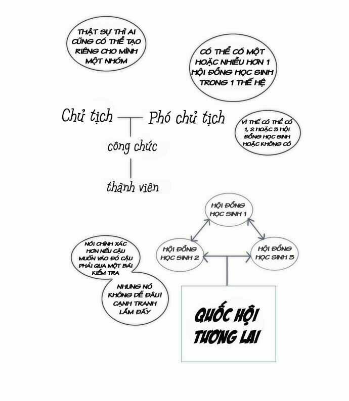 Chương 25 - Trang 11