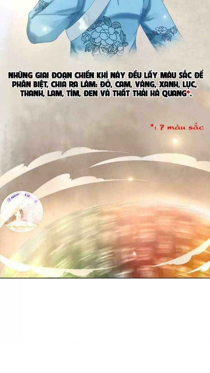 Chương 6 - Trang 35