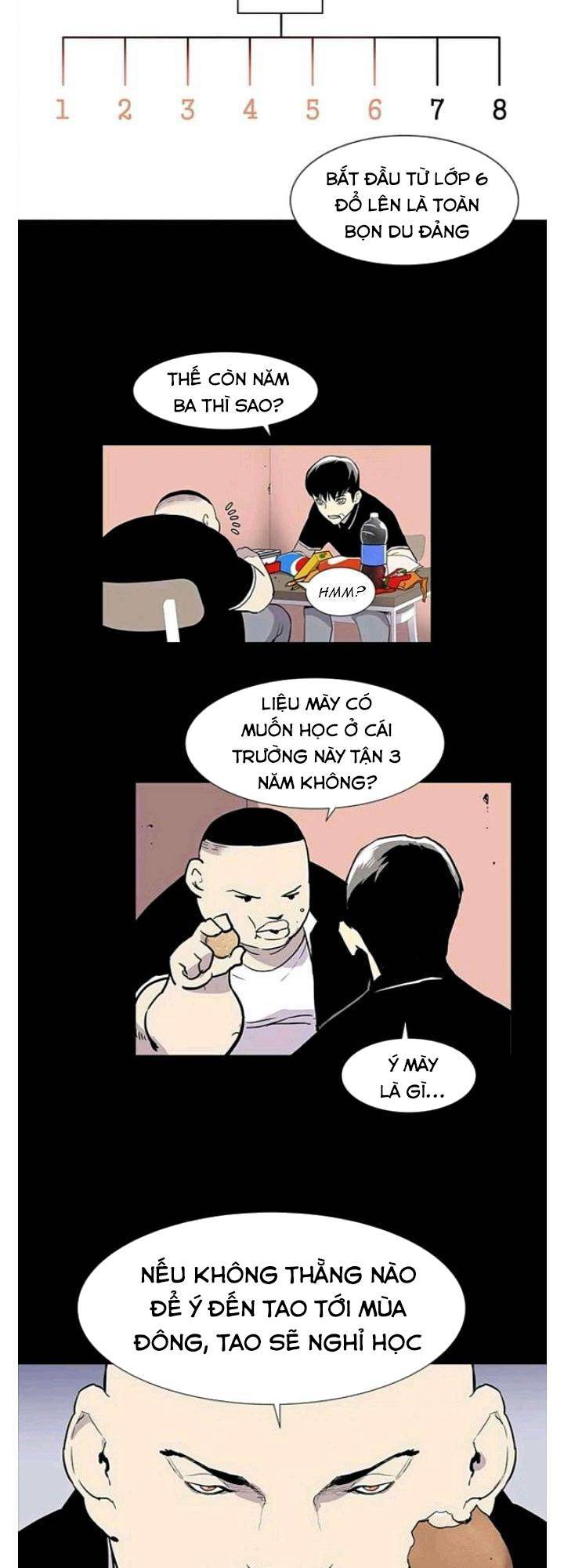 Chương 12 - Trang 27