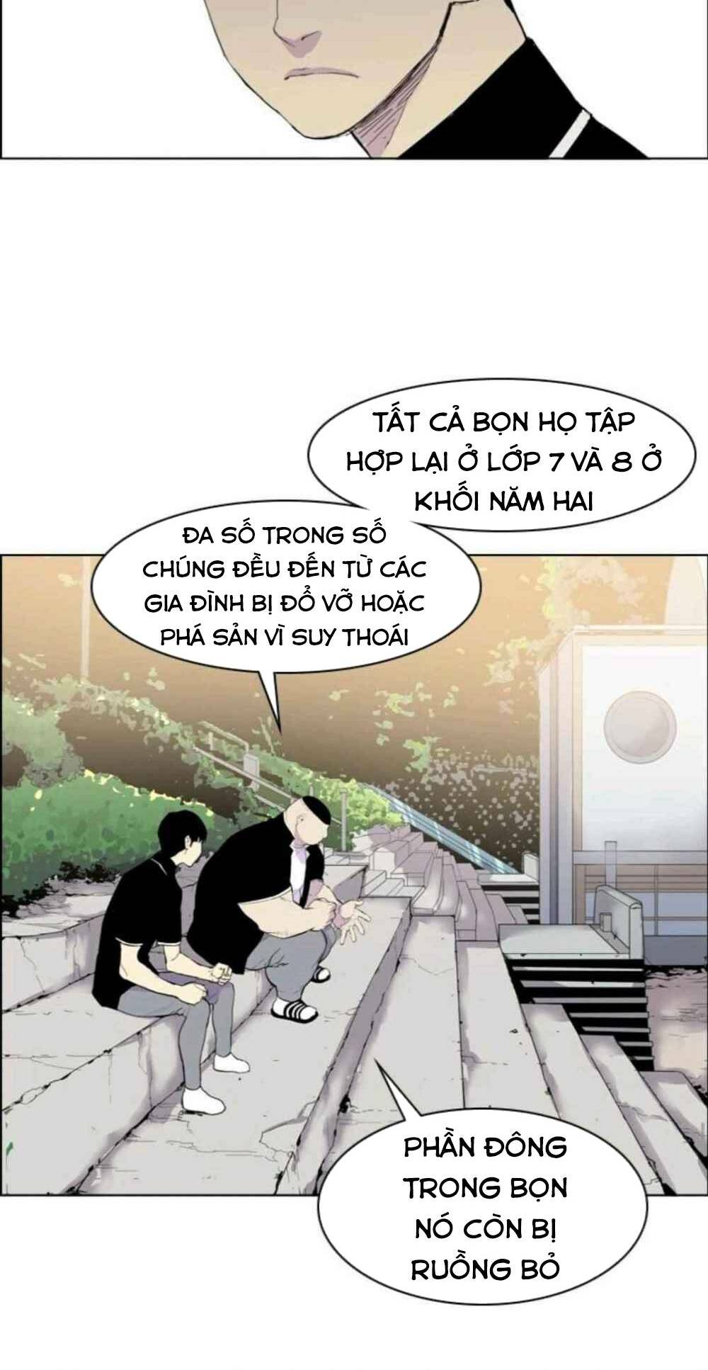 Chương 6 - Trang 40