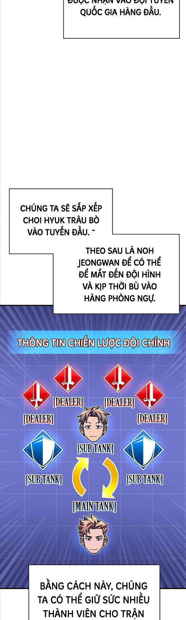 Chương 48 - Trang 53