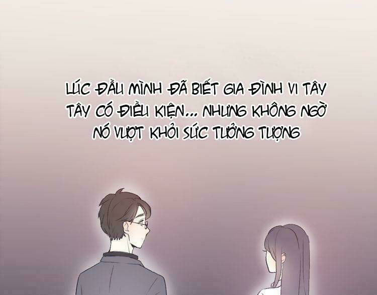 Trang 168