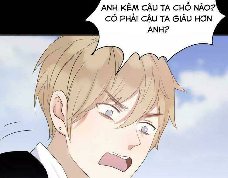 Chương 5 - Trang 35