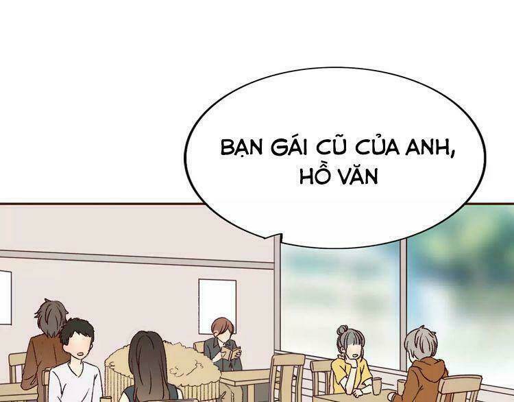 Chương 5 - Trang 81