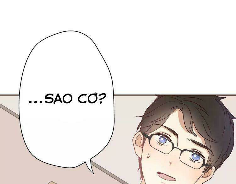 Chương 5 - Trang 85