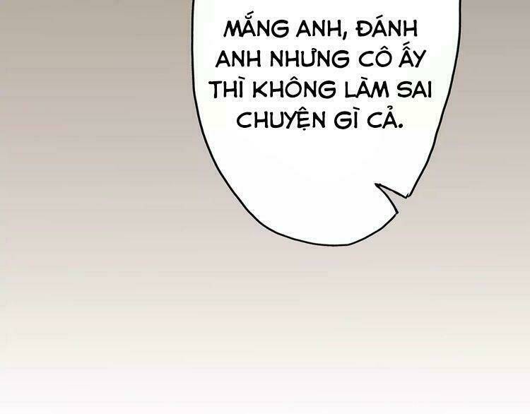 Chương 6 - Trang 68