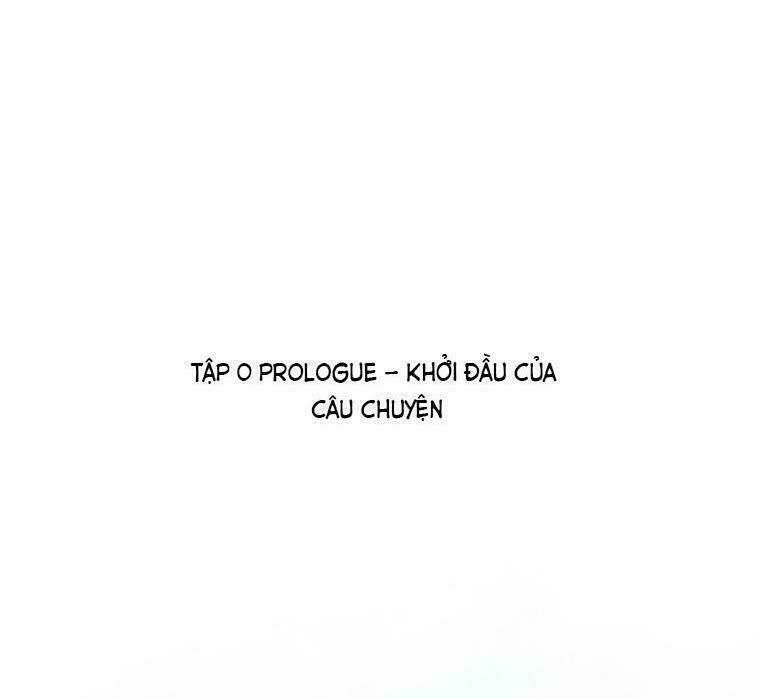 Chương 0.1 - Trang 21