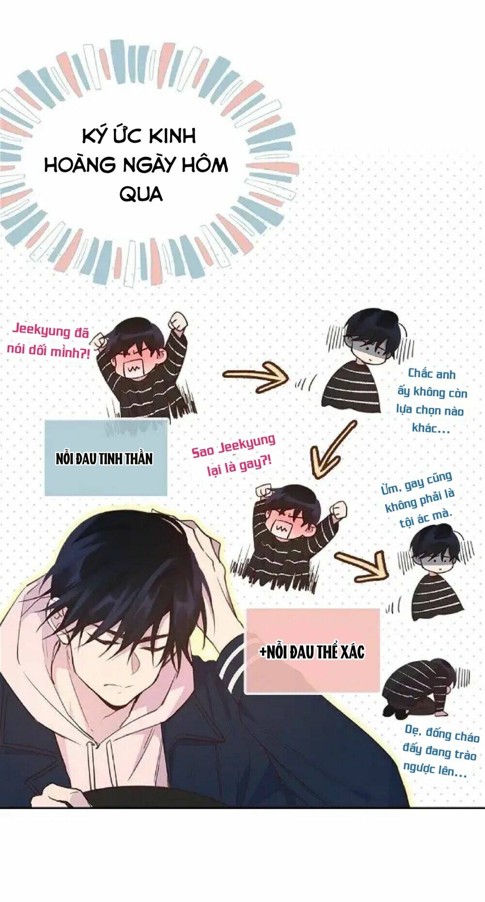Chương 19 - Trang 31