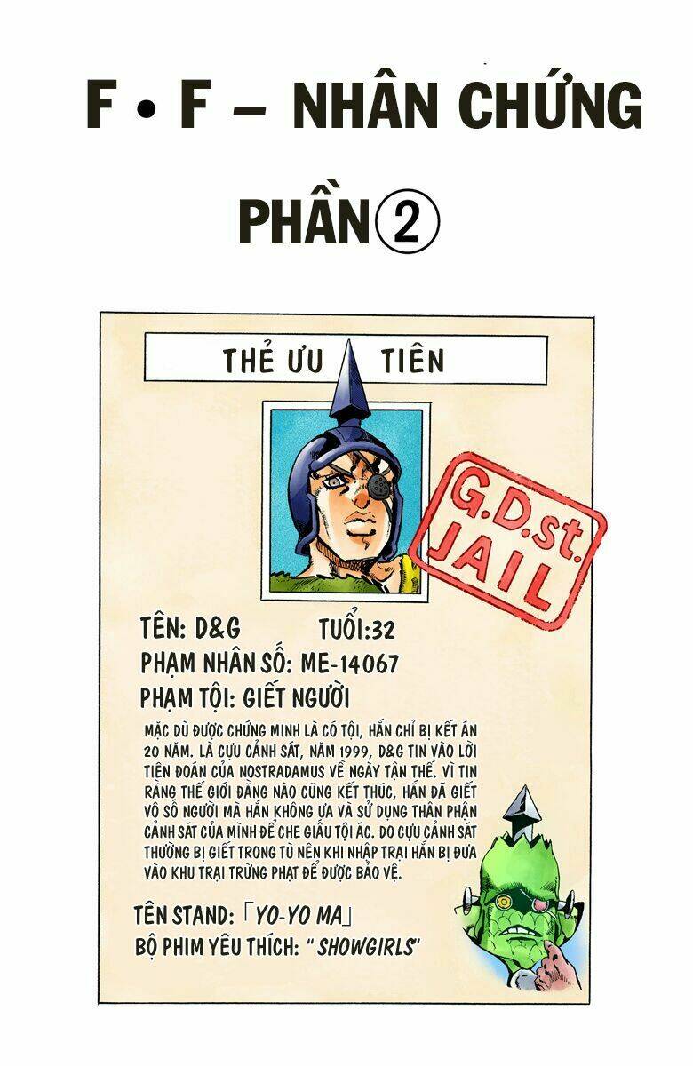 Chương 678 - Trang 1