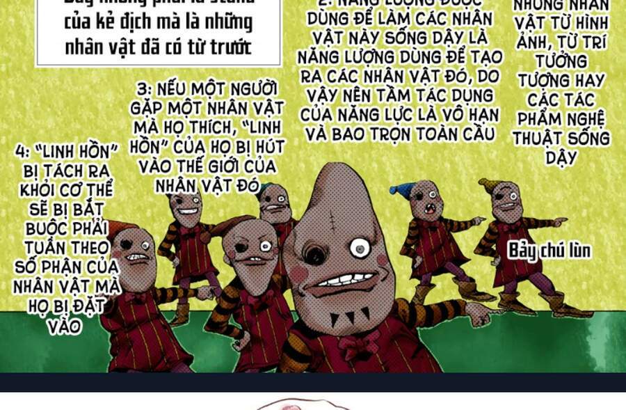 Chương 703 - Trang 6