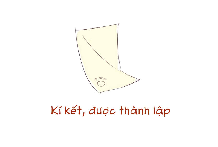 Chương 2 - Trang 29