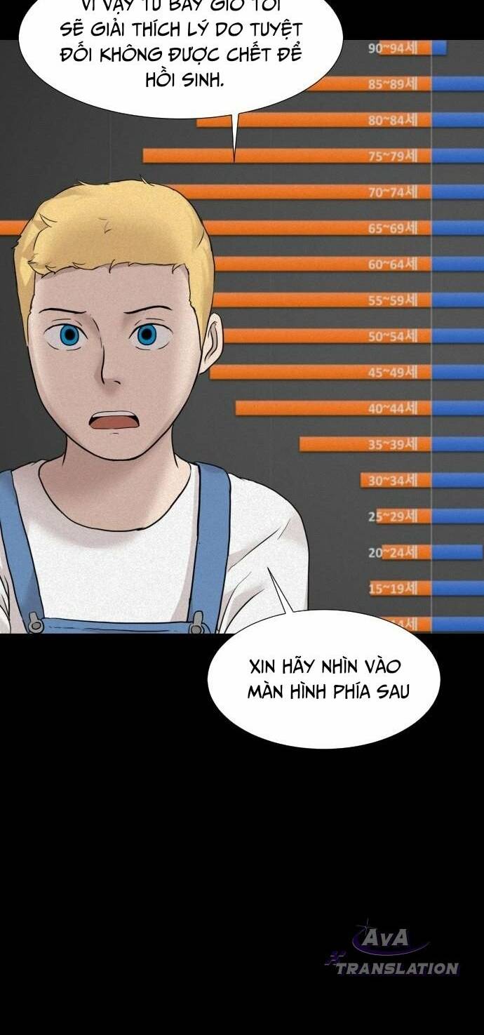 Chương 15 - Trang 80