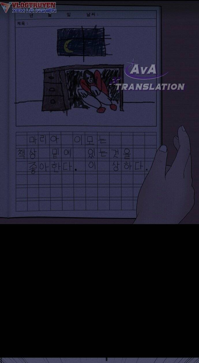 Chương 4 - Trang 87