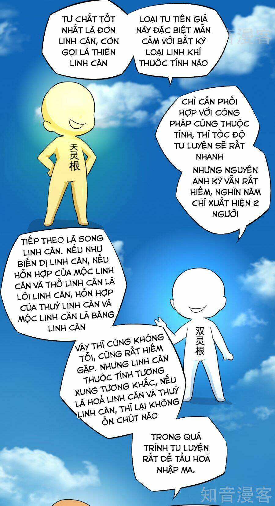 Chương 20 - Trang 4