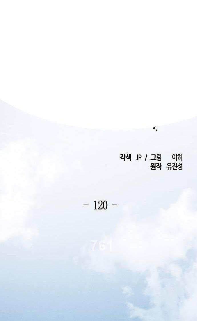 Chương 120 - Trang 1