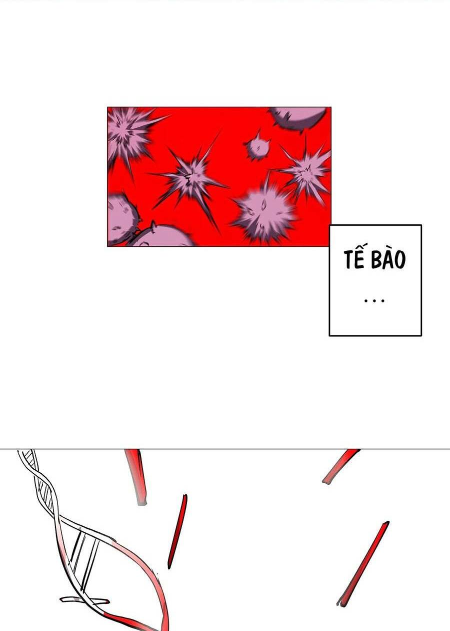 Chương 20 - Trang 4