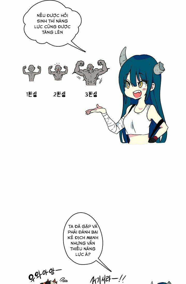 Chương 2 - Trang 42