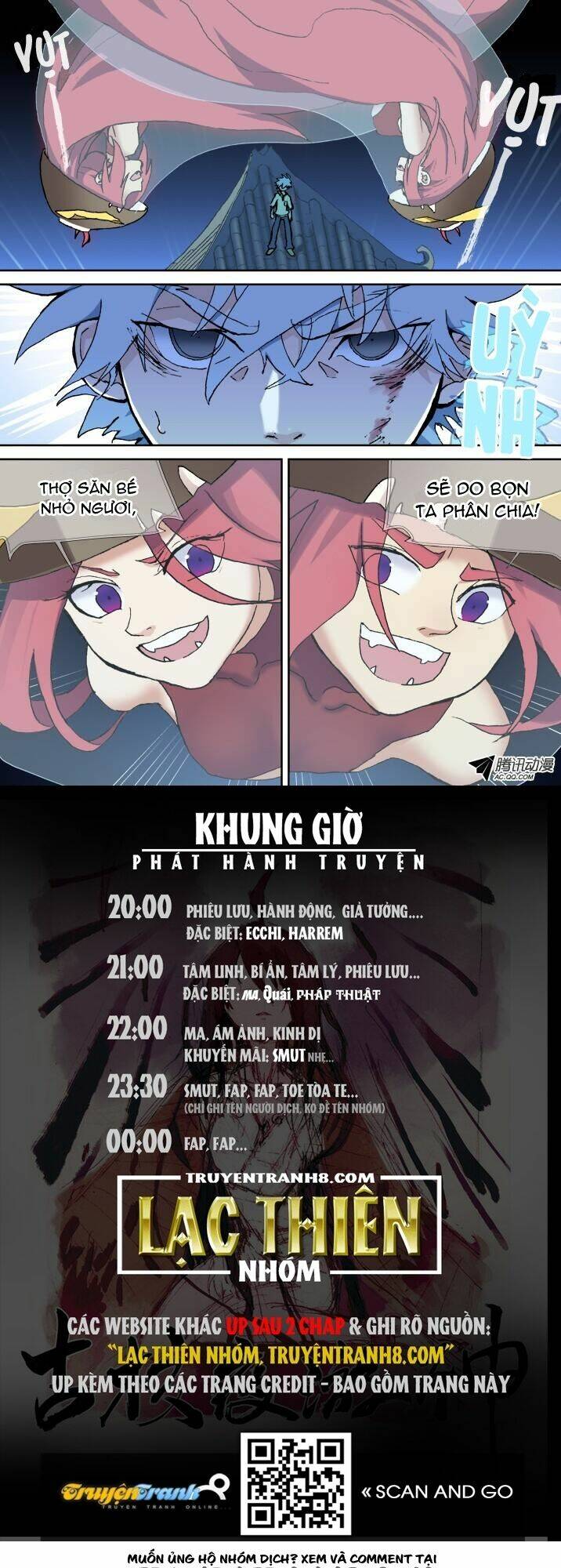 Chương 10 - Trang 15
