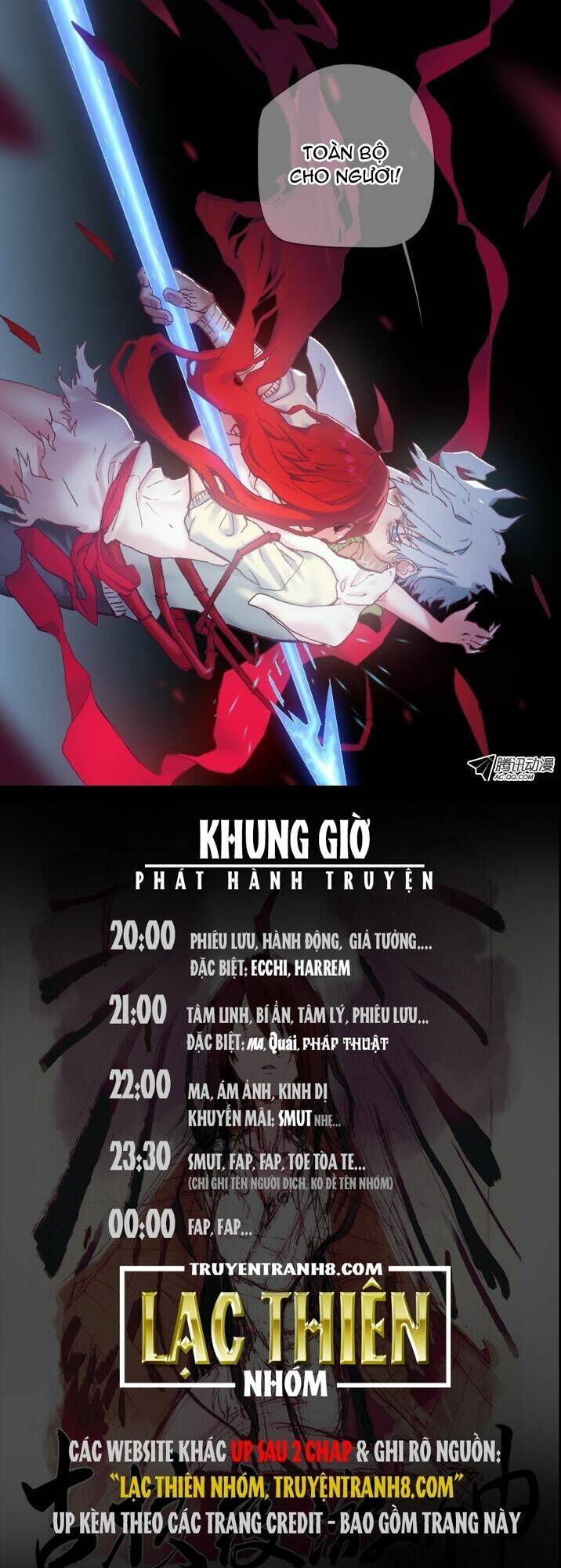 Chương 14 - Trang 10