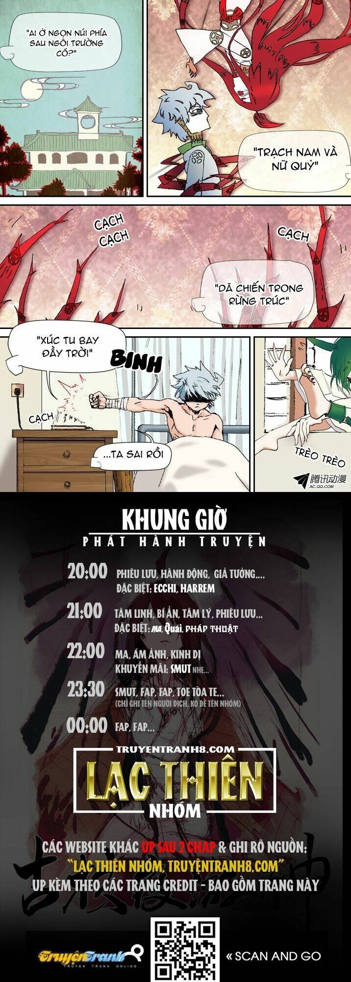 Chương 17 - Trang 14