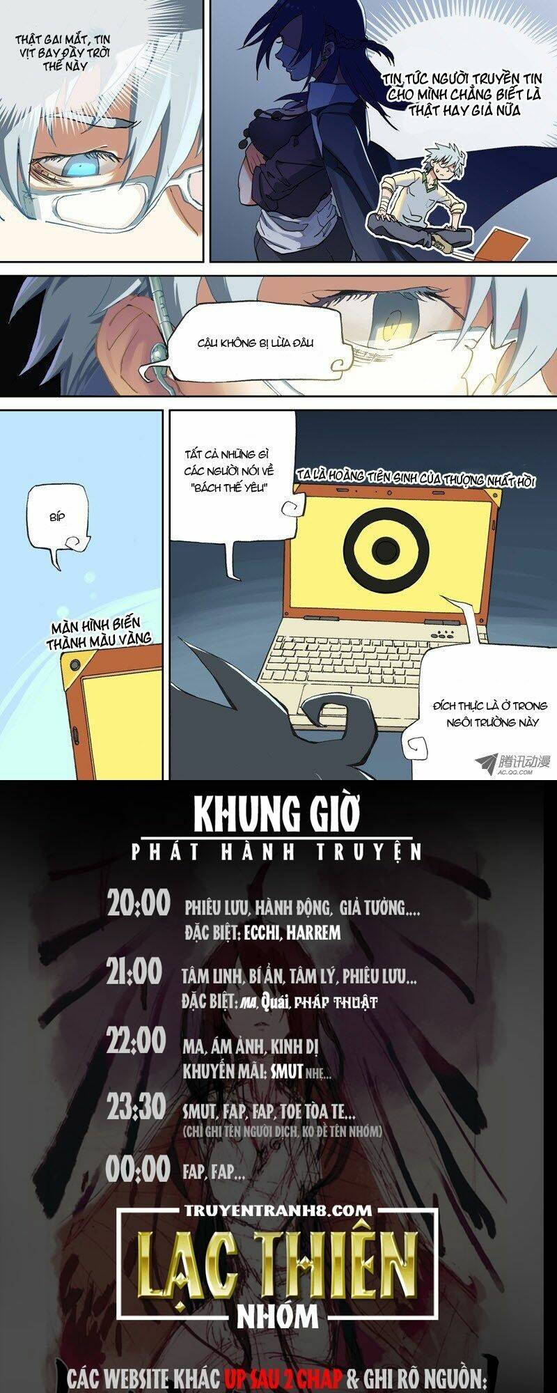 Chương 2 - Trang 17