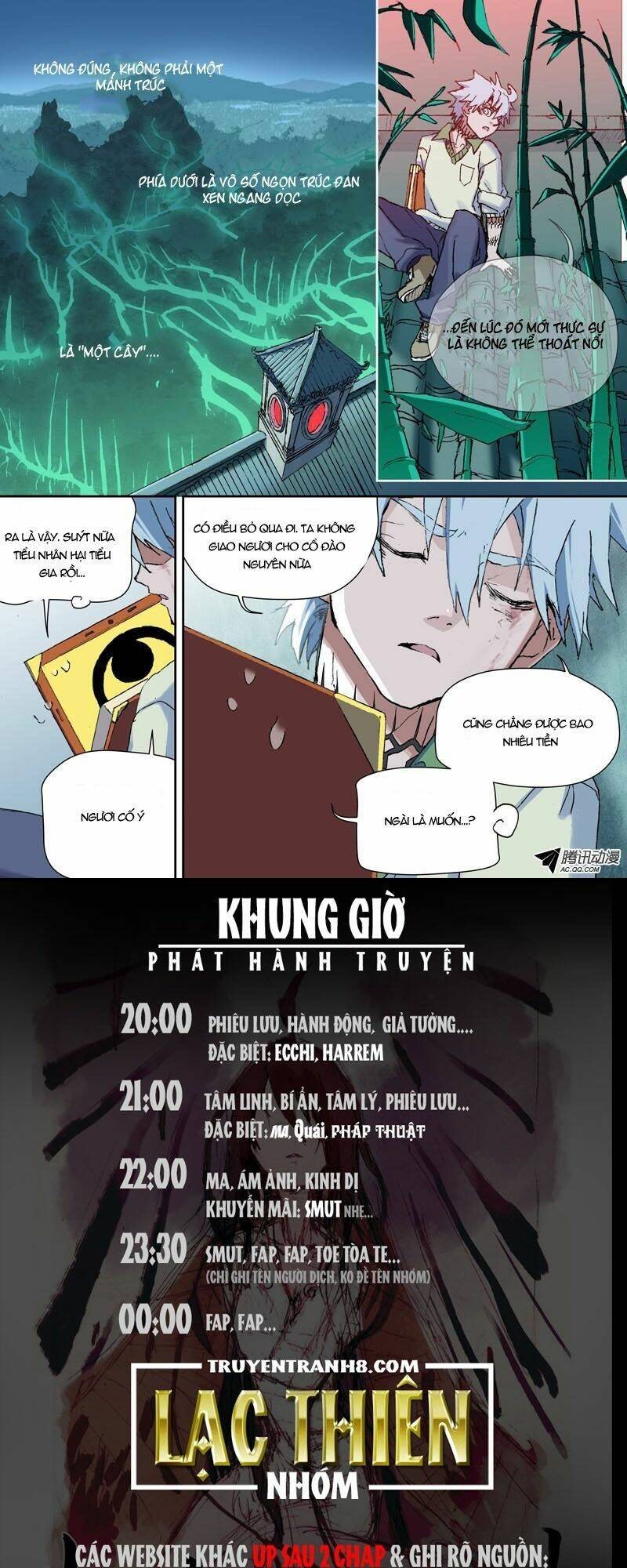 Chương 4 - Trang 12