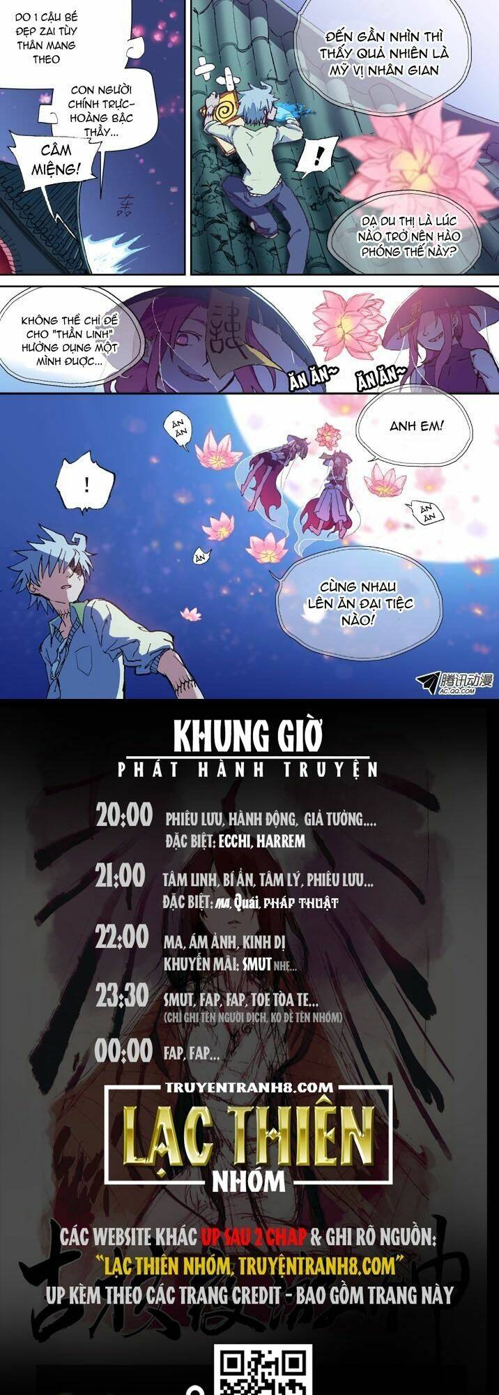 Chương 5 - Trang 12