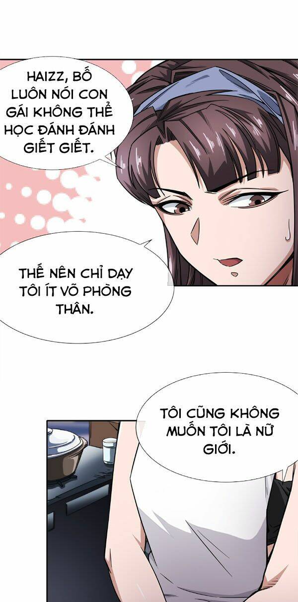 Chương 10 - Trang 15