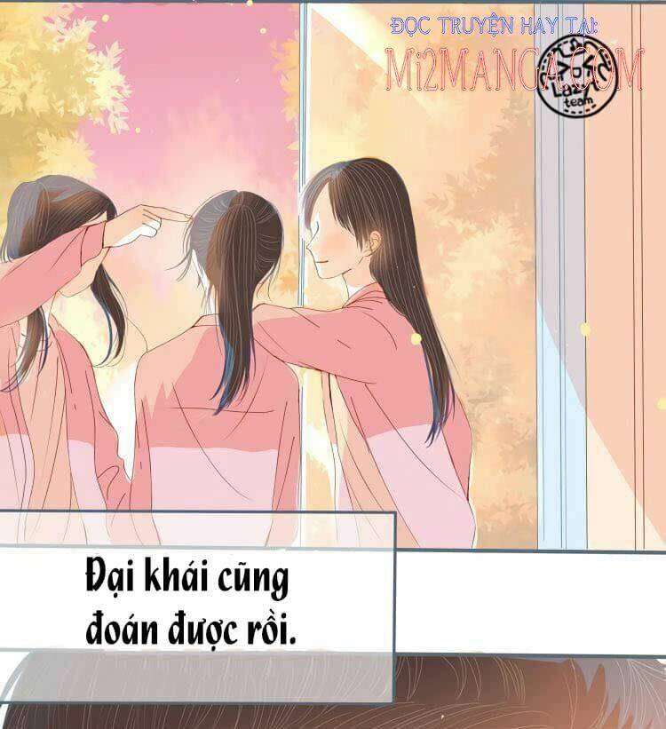 Chương 7 - Trang 21