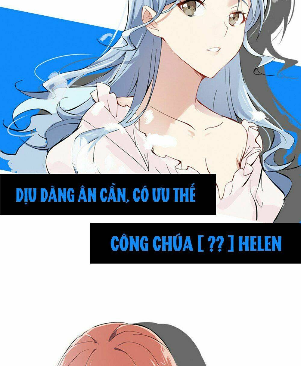 Chương 0 - Trang 14