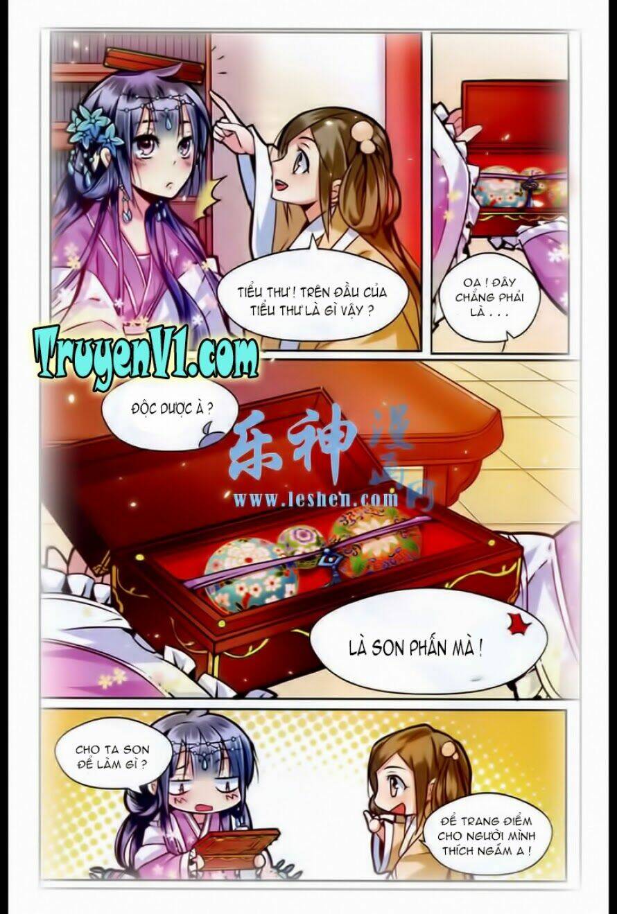 Chương 2.2 - Trang 8