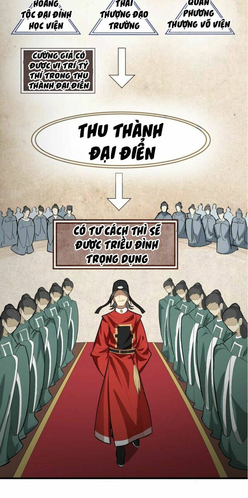 Chương 48 - Trang 10