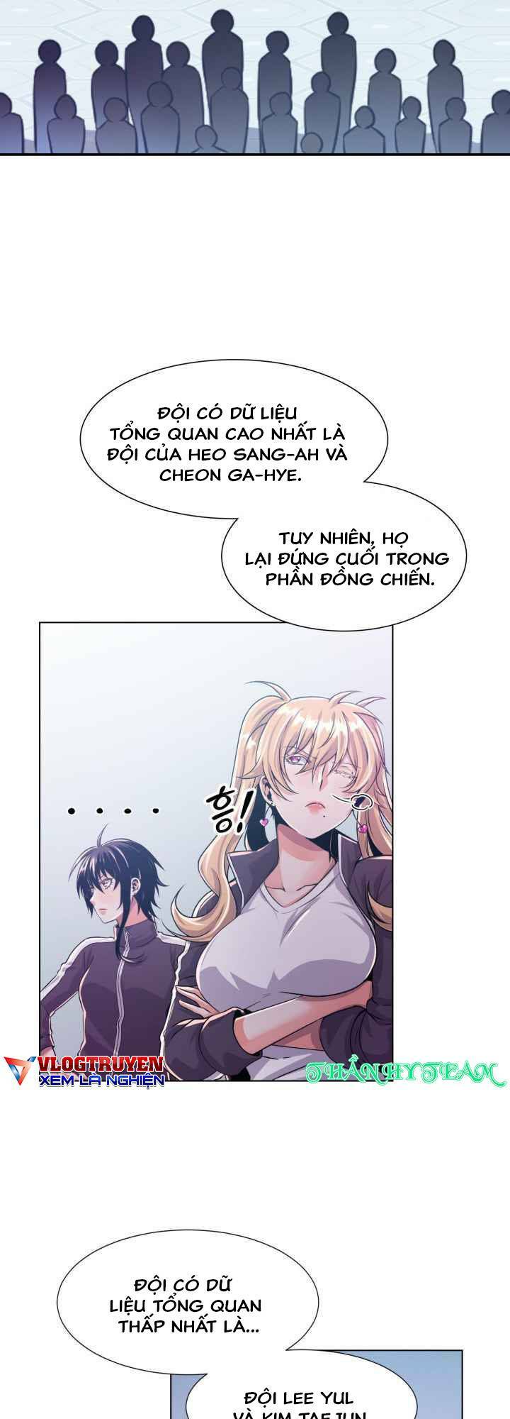 Chương 4 - Trang 36