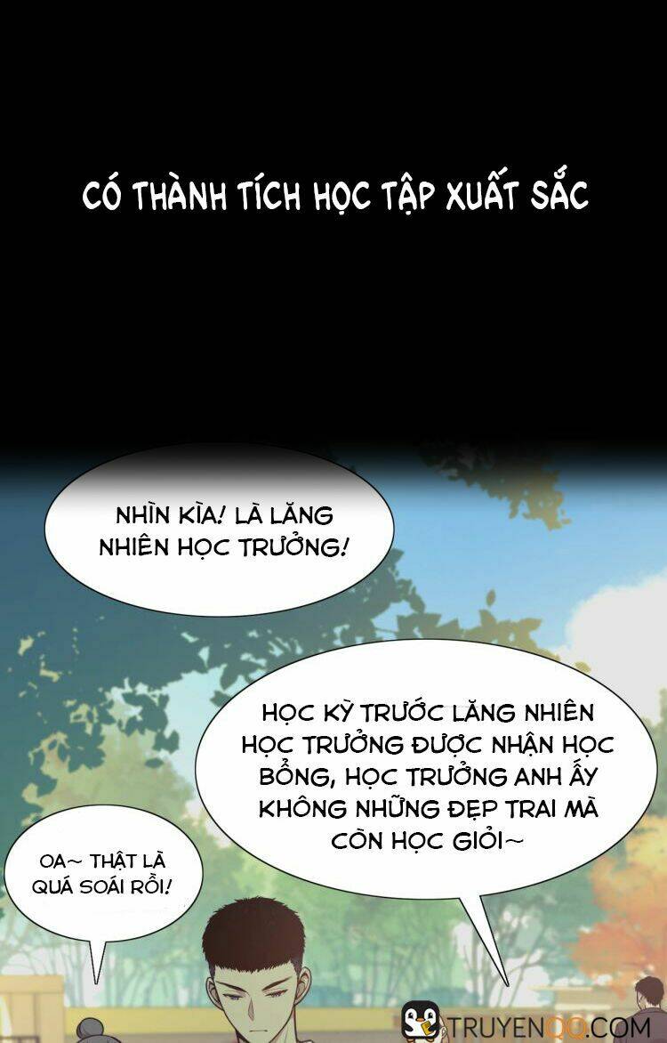 Chương 1 - Trang 5