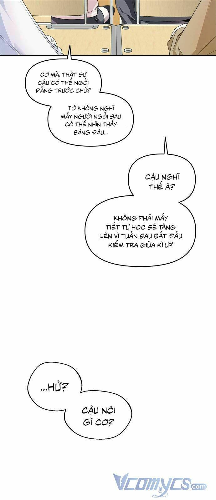Chương 6 - Trang 31