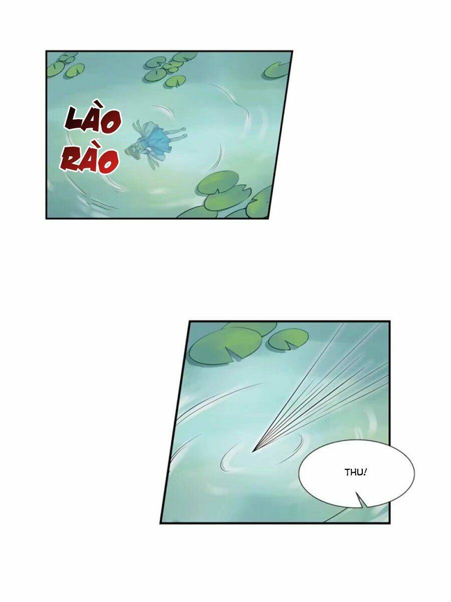 Chương 9.3 - Trang 10