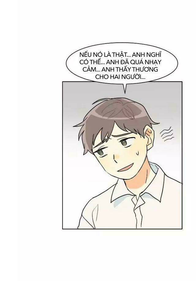 Chương 3.1 - Trang 21